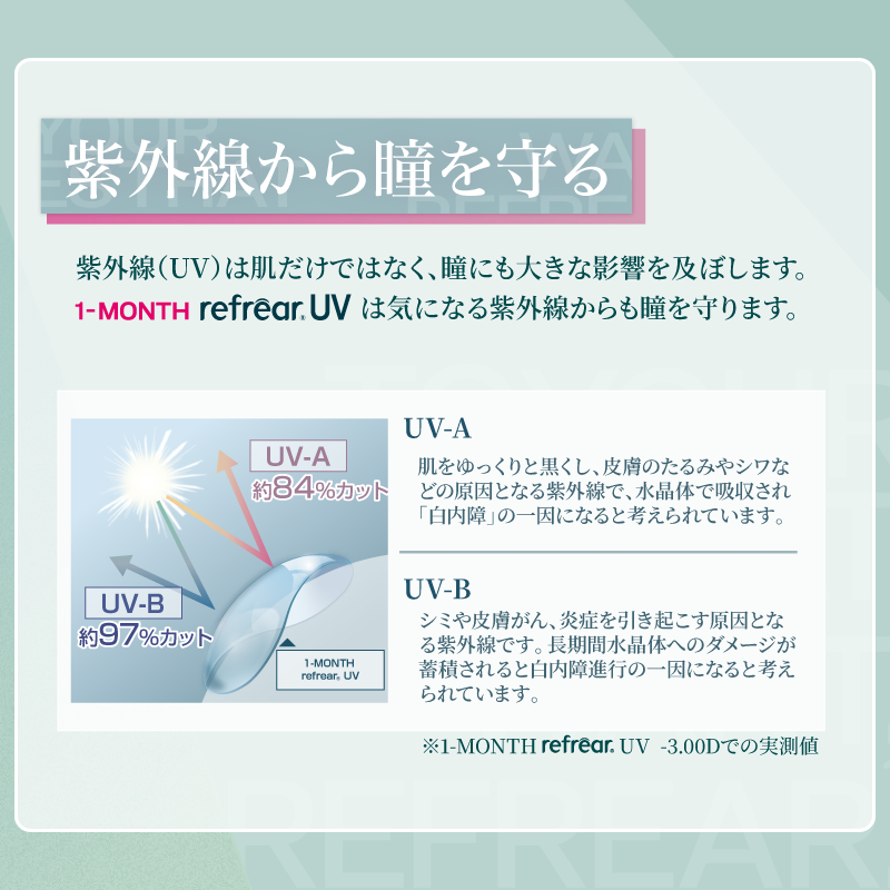 Refrear 1month UV 6枚入